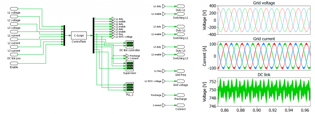 product-development-converter-control